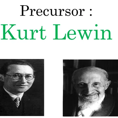 Kurt Zadek Lewin