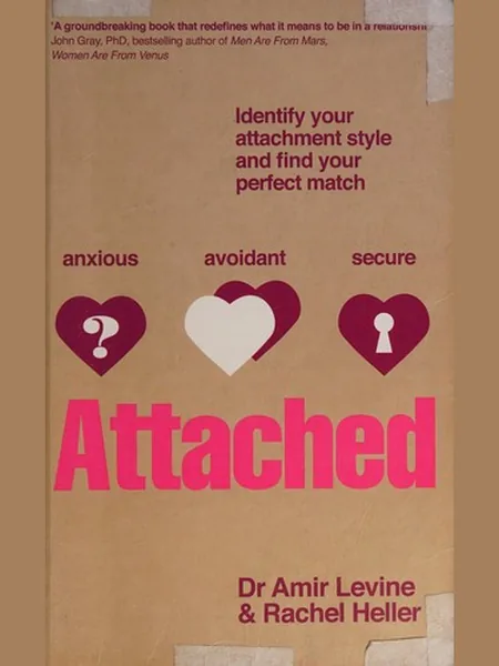 Attached cover