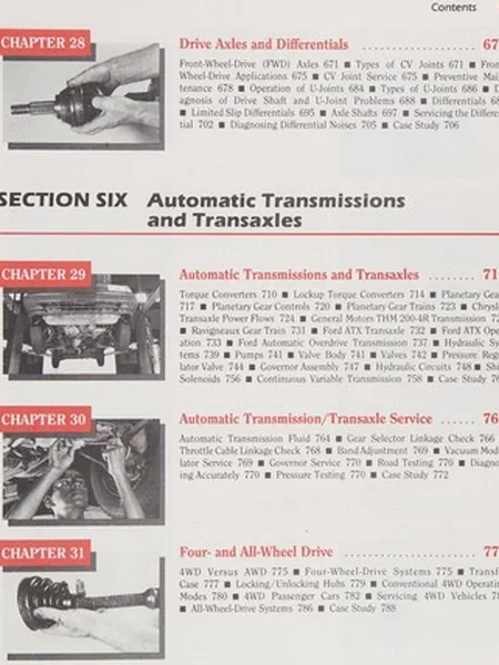 Automotive Technology cover