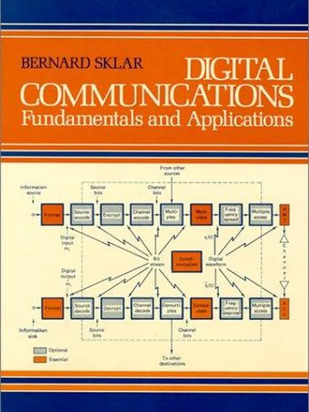 Digital Communications first edition cover, Prentice-Hall 1987