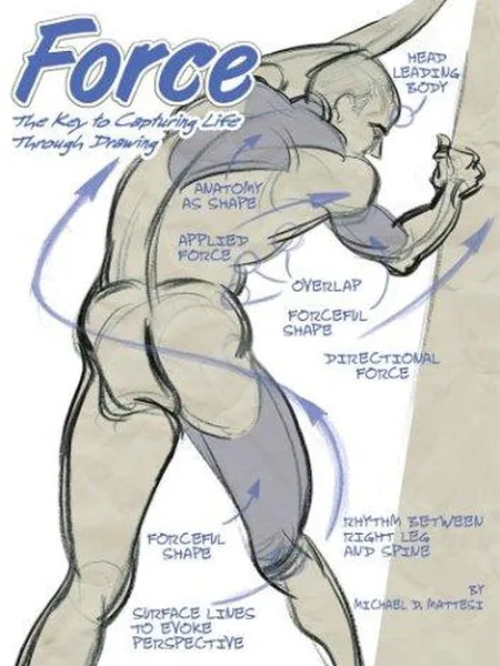 Force cover
