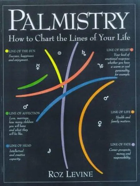 Palmistry cover