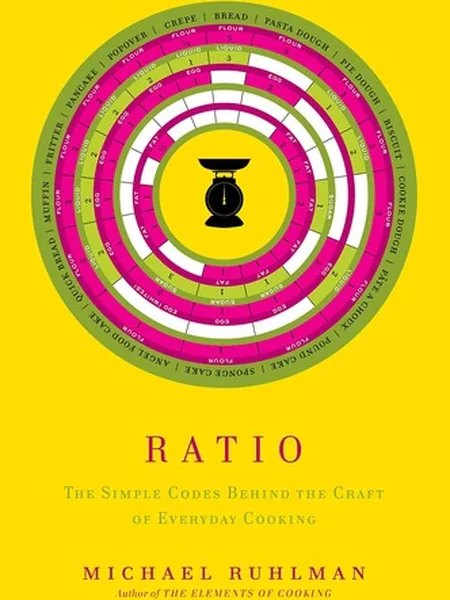 Ratio cover