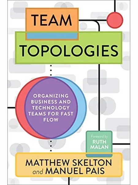 Team Topologies cover