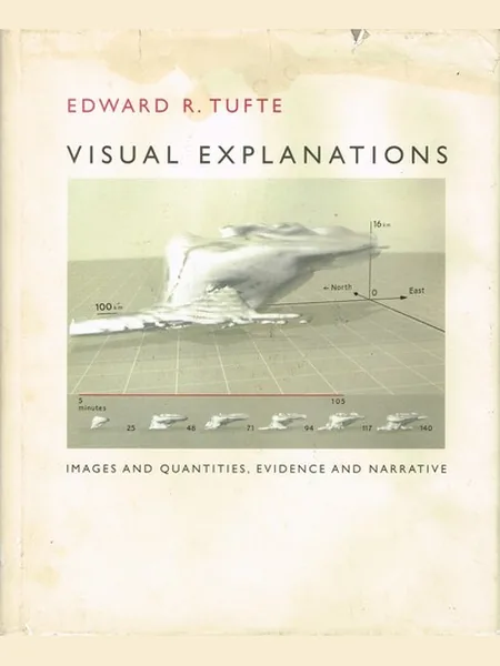 Visual Explanations cover